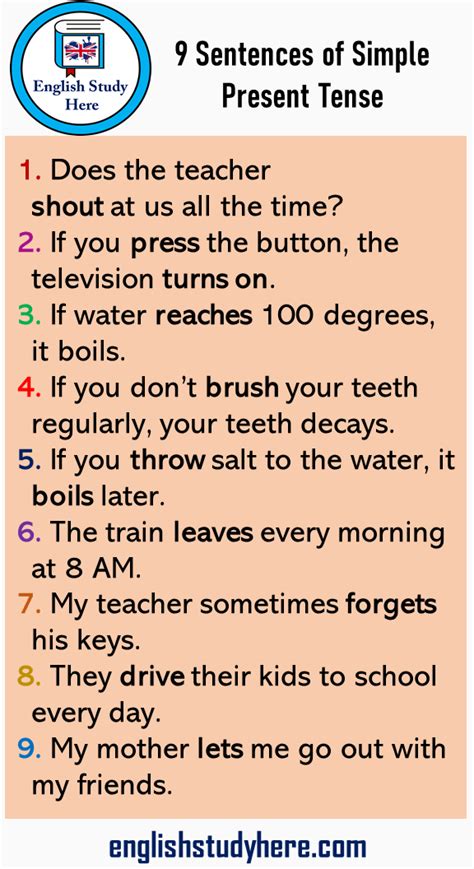 Image result for Simple Present Tense Sentence Pattern