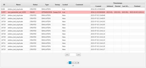 Image result for JavaFX Pagination
