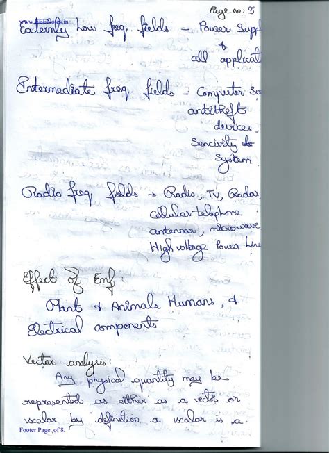 Image result for Electromagnetic Introduction