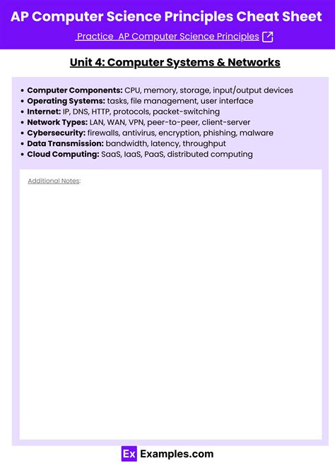 Afbeeldingsresultaten voor AP Computer Science Work