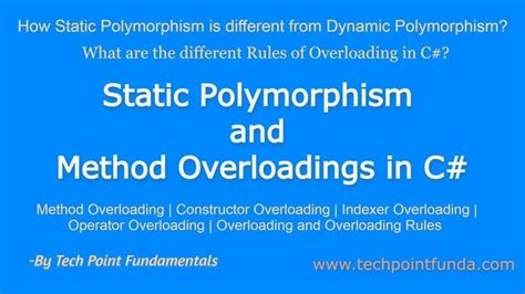 Image result for Static Polymorphism Example