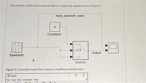 Simulink Model Output Icon に対する画像結果