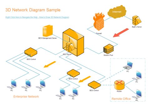 Network Pictrogram に対する画像結果