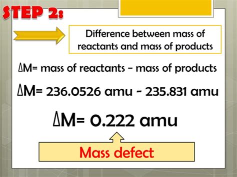 Mass Defect に対する画像結果