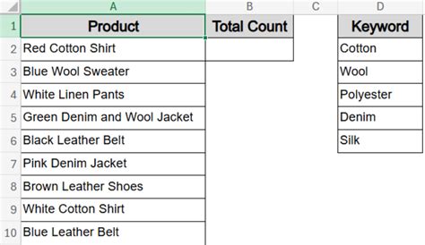 Image result for Excel Count If Contains Text