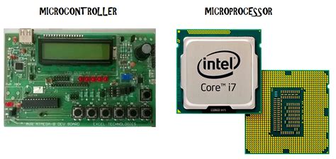 Image result for Microprocessor Based Controller