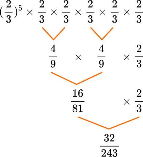Image result for Math with Exponents