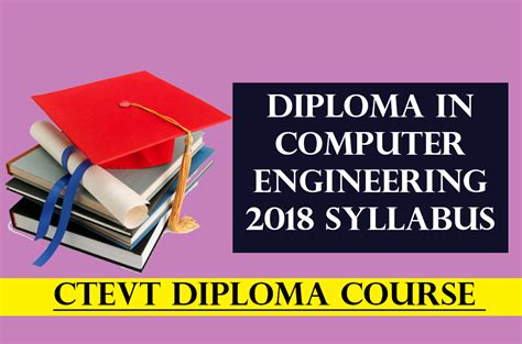 Toradh íomhá ar Diploma Computer Engineering Syllabus Questions