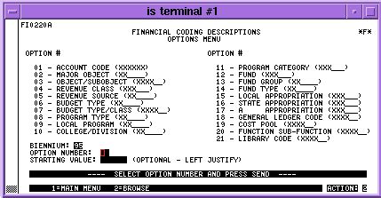Image result for Financial Coding Block