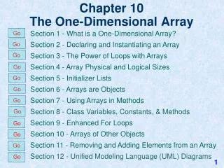 Image result for What Is a One Dimensional Array