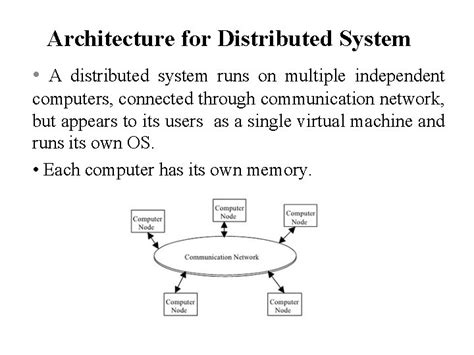 Draw and Explain Distributed System Architecture に対する画像結果