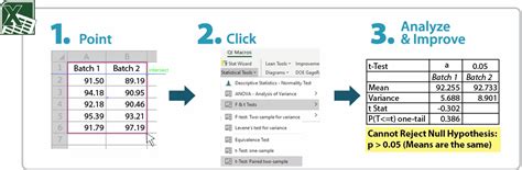 Hypothesis Testing in Excel に対する画像結果