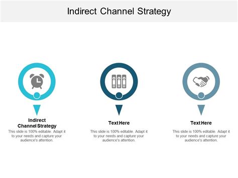 Afbeeldingsresultaten voor Indirect Channel Strategy