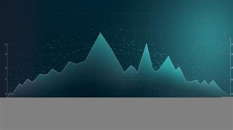 Random Stock Graph Generator に対する画像結果