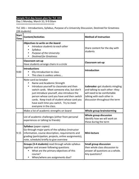 Image result for Introduction Lesson Plan Exmaple