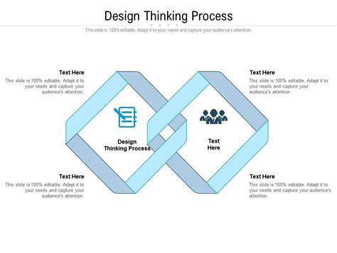 Image result for Design Thinking Process PPT