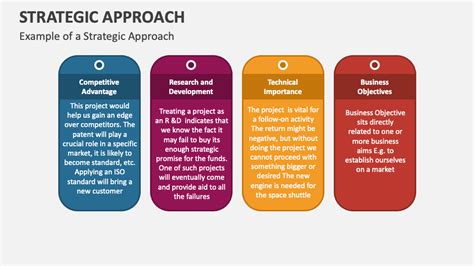 Approach Slide Line に対する画像結果