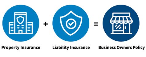 Business Insurance Application Form に対する画像結果