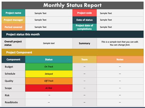 תוצאת תמונה עבור Monthly Report Silide Example