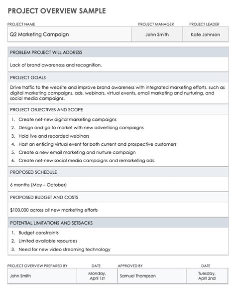 Toradh íomhá ar Coding Project Overview Example