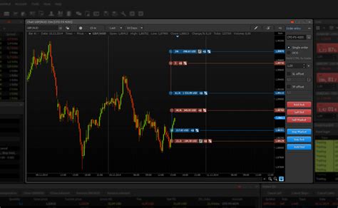 ProTrader Strategies に対する画像結果