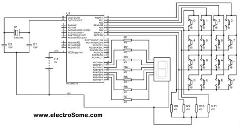 Toradh íomhá ar Keypad Matrix Interfacing