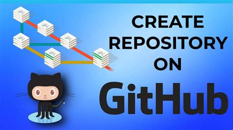 Image result for How to Create Repository in GitHub