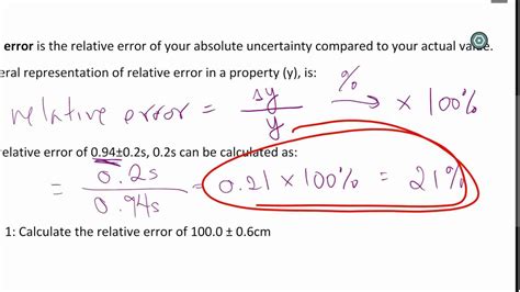 Image result for Relative Error Formula in Numerical Analysis