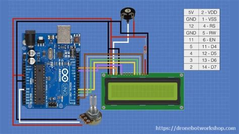 Image result for Potentiometer LCD Arduino