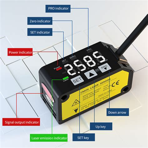 Toradh íomhá ar CMOS Optical Sensor