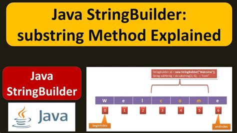 Afbeeldingsresultaten voor Java Stringbuilder