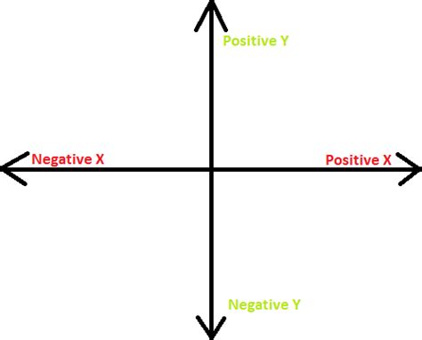 Image result for How to Make a Character Jump Using a Character Controller Tutorial