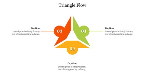 Image result for Triangle Flow Map Empty