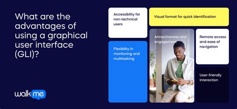 Image result for Command Line Interface Worst GUI