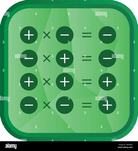 Multiplication Sign に対する画像結果