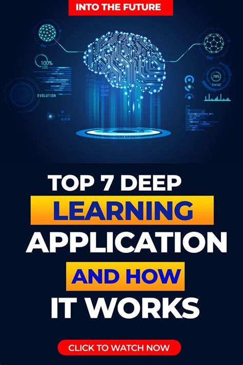 Image result for Deep Learning Applications in Real Life