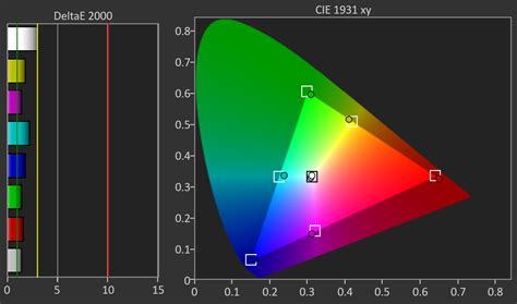 Xgimi Aura 2 Projector に対する画像結果