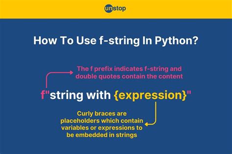 Afbeeldingsresultaten voor String Syntax in Python Code