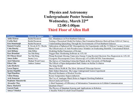 Image result for Physics Spring Conference Poster