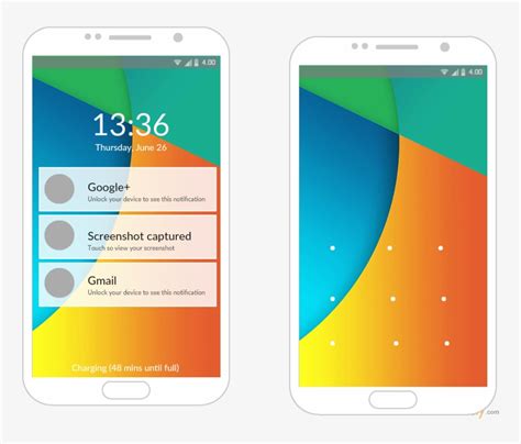 Image result for Android Lock Screen Personalisation
