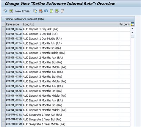 Image result for Reference Rate