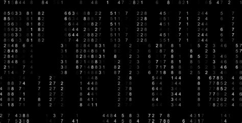 Image result for Windows Numeric Codes