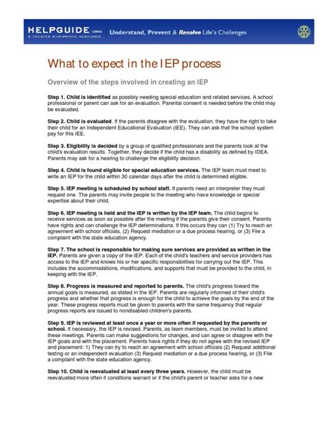 Image result for IEP Process Steps