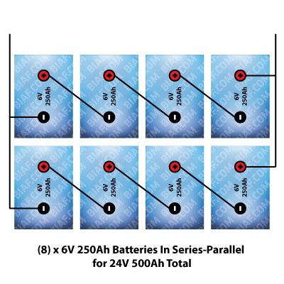 Image result for Series Parallel Battery Connection