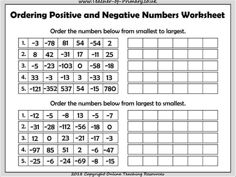 Image result for Fourth Grade Negative Numbers Worksheet