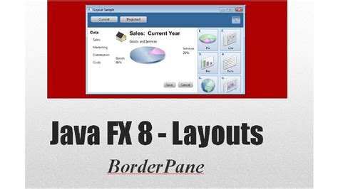 Image result for JavaFX BorderPane