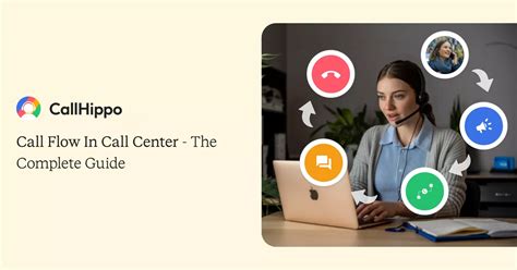 Image result for Call Flow Call Center Script