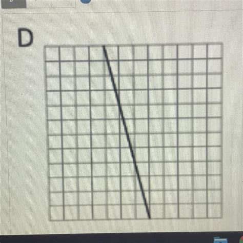 Unit Square Graph に対する画像結果