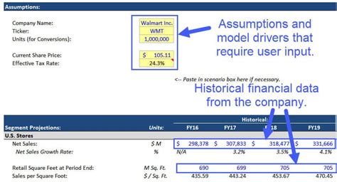 Toradh íomhá ar Financial Modelling Color Coding