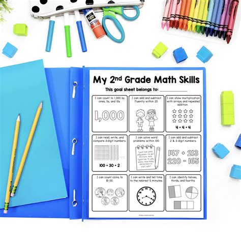 Math Goals Sheets for 5th Graders に対する画像結果